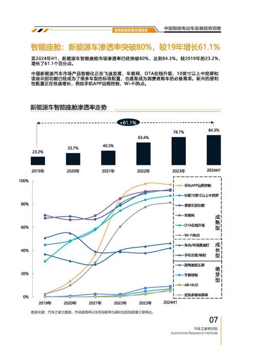 深圳53起亚对未来市场的预测，名爵汽车品牌文化的传播